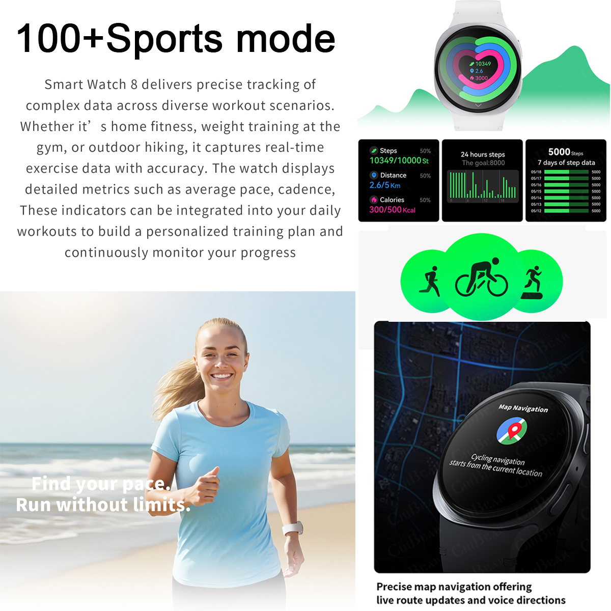 2026年新型腕時計 8ミニGPSトラッキングスマートウォッ - Smartwatch Watches For Women With Gps のレビューと価格