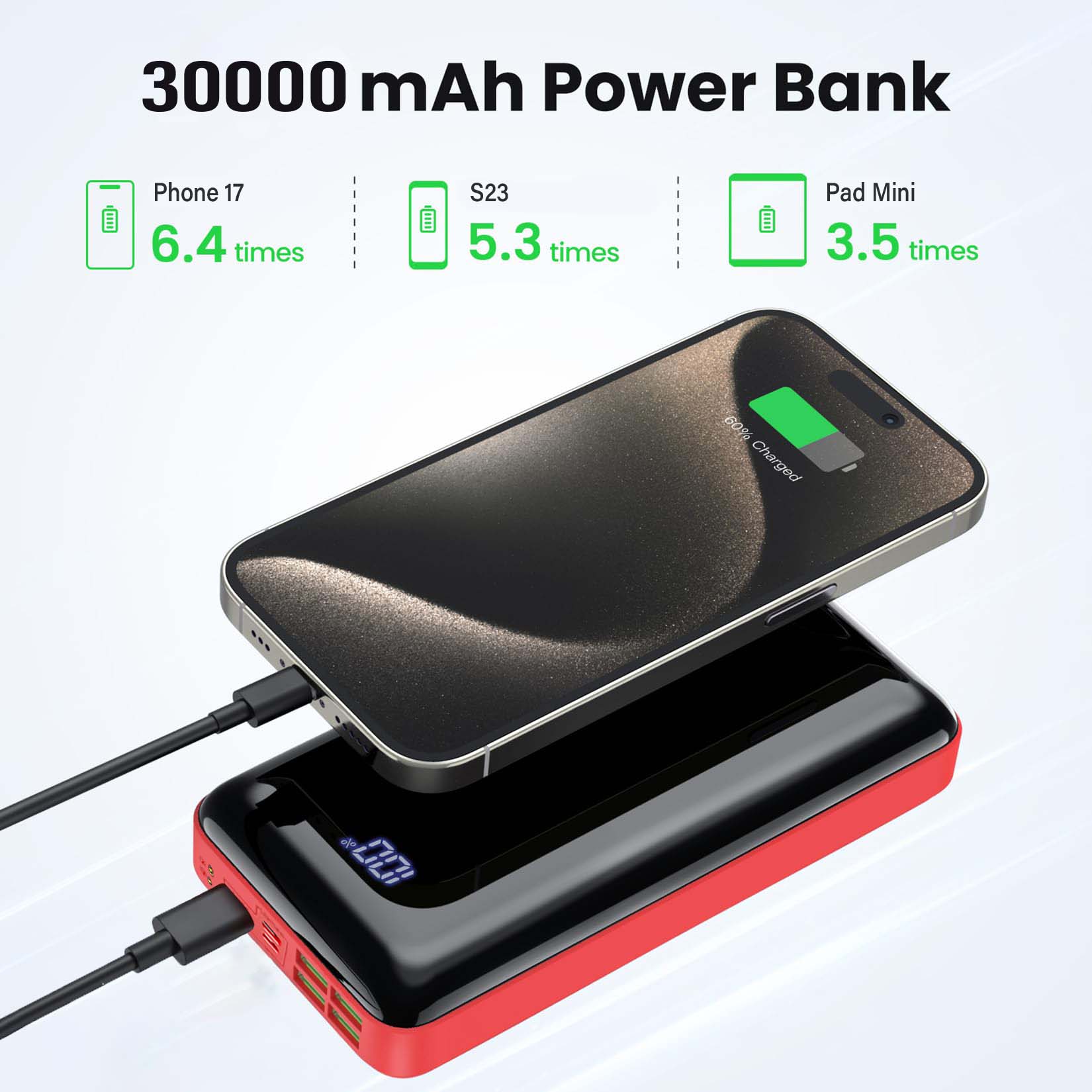 ポータブル充電器 30000mAh パワーバンク、USB-C - Smartwatch Phone Watches のレビューと価格
