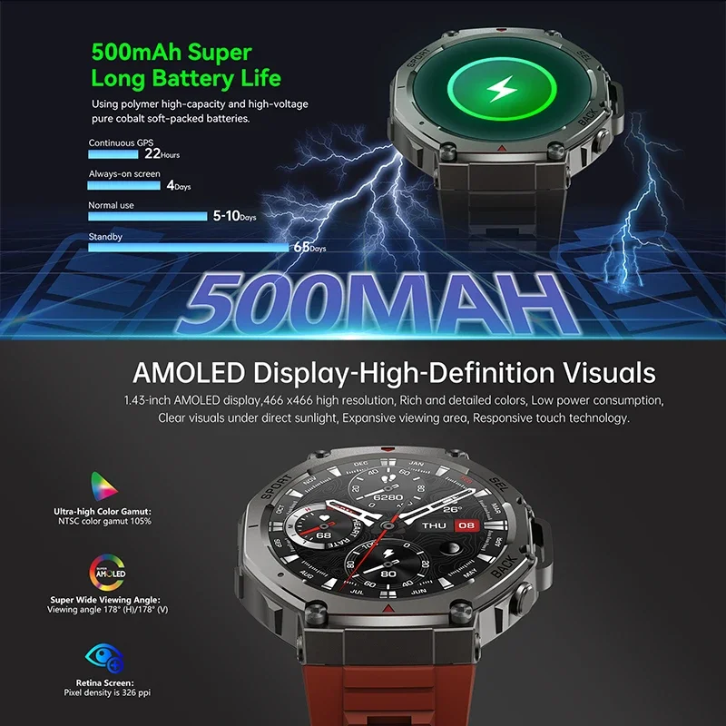 2026年新型ミリタリーDM58 GPSスマートウォッチ 1 - Smartwatch Military Watches For Men のレビューと価格