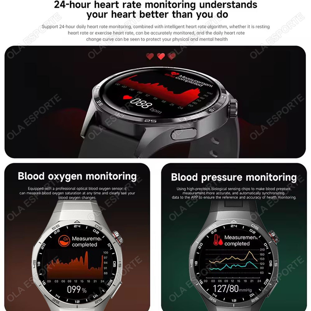 新型ウォッチ5 Proスマートウォッチ 1.53インチAMO - Smartwatch Watches For Women With Gps のレビューと価格
